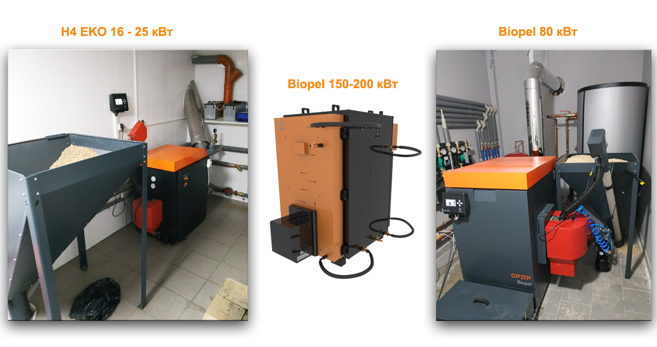 Котлы H4 EKO / BioPel 80 кВт