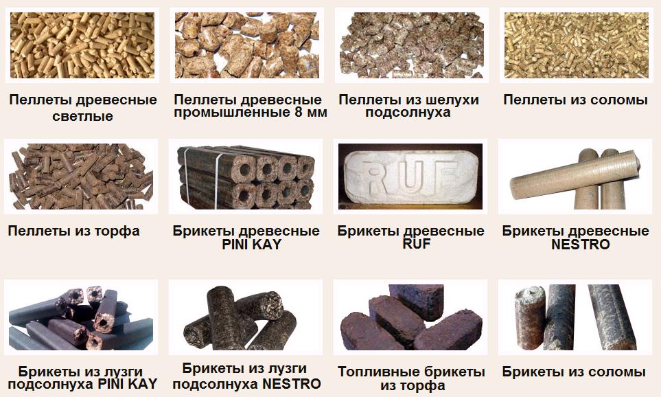 Альтернативное отопление